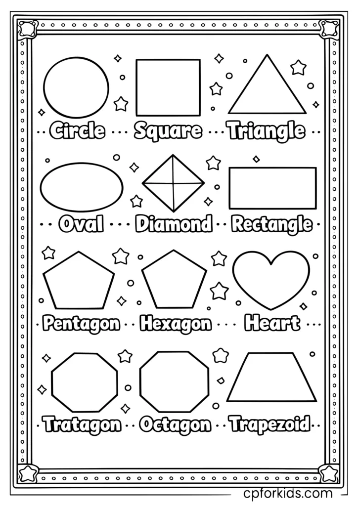Basic shapes learning poster coloring page with all shapes labeled in a chart layout for kids