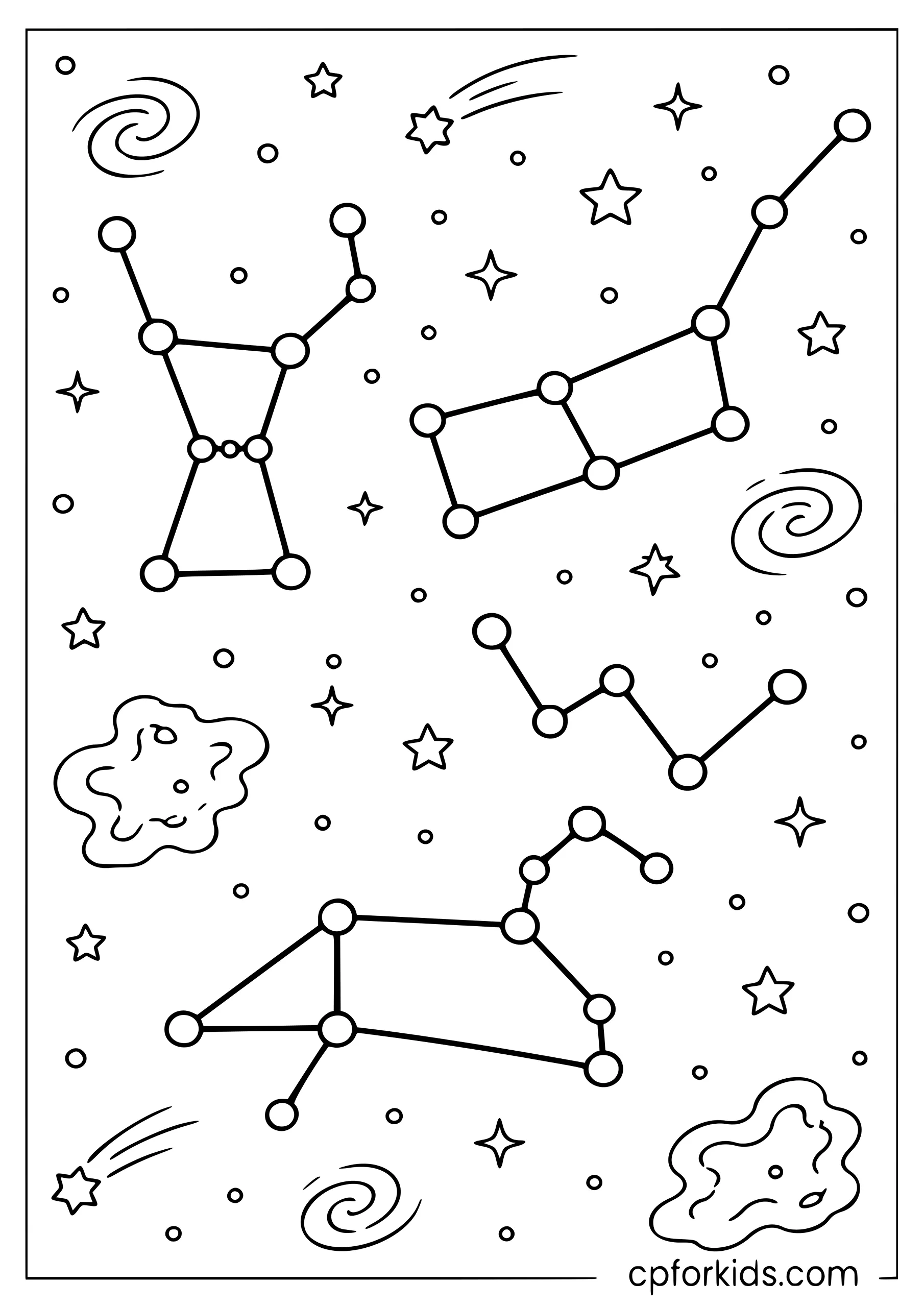 Night Sky Constellation Map