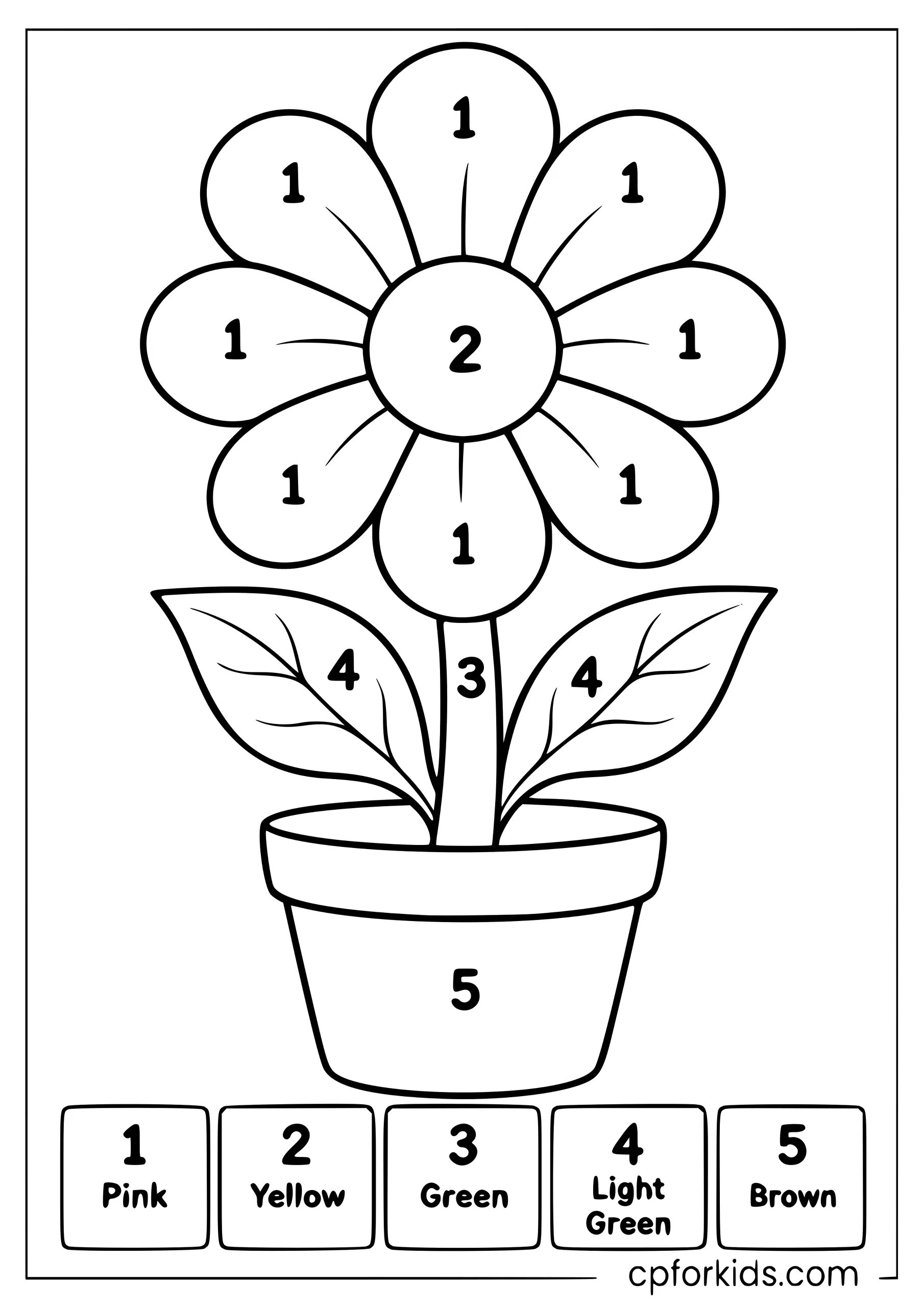 Numbered potted flower with eight petals and five-color key