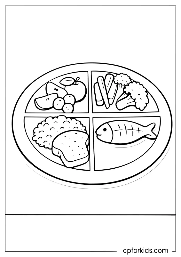 My healthy plate coloring page with balanced food groups for kids