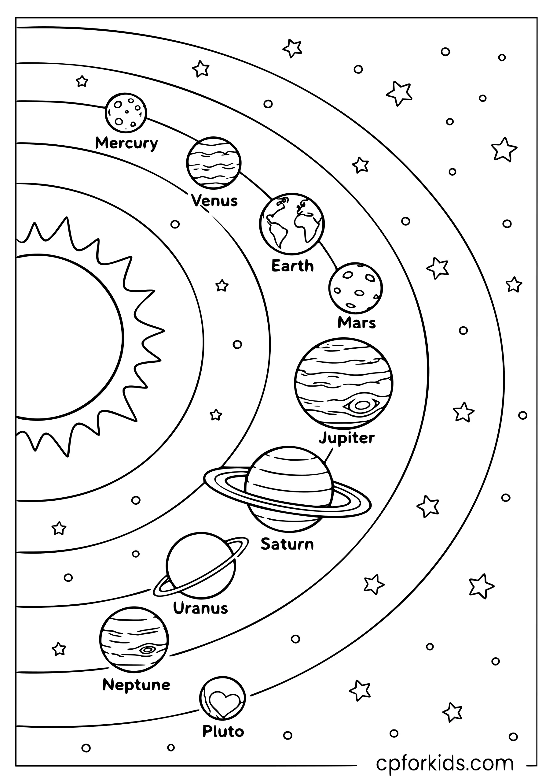 Planet Learning Activity Page