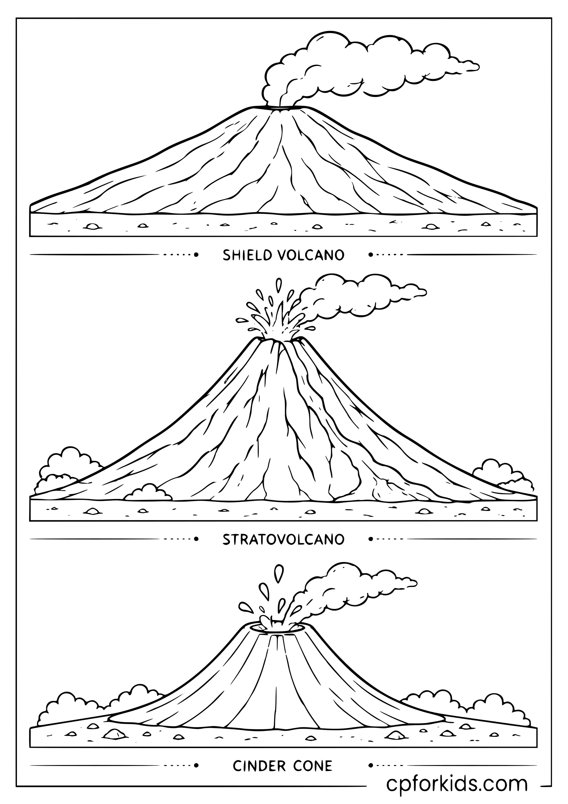 Three Volcano Types Compared
